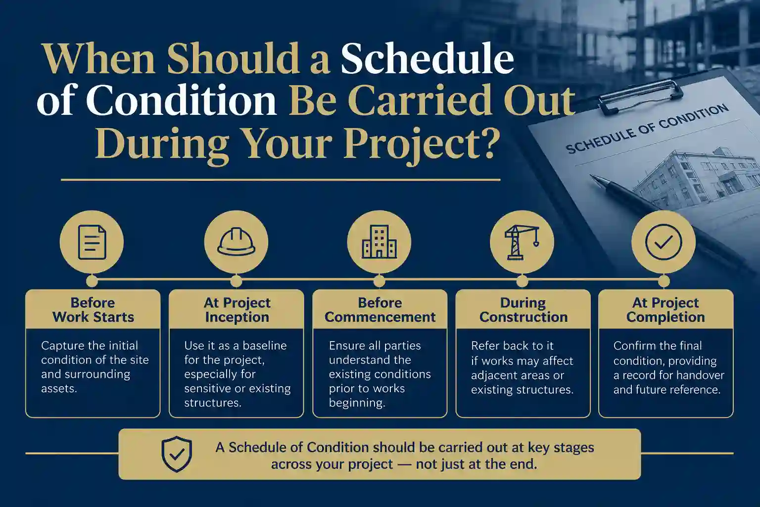 When Should a Schedule of Condition Be Carried Out During Your Project Loughborough?