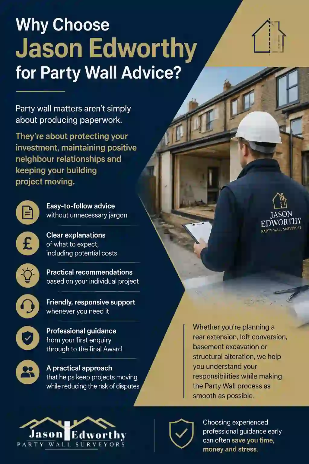 Why Choose Jason Edworthy for Party Wall Advice Loughborough?